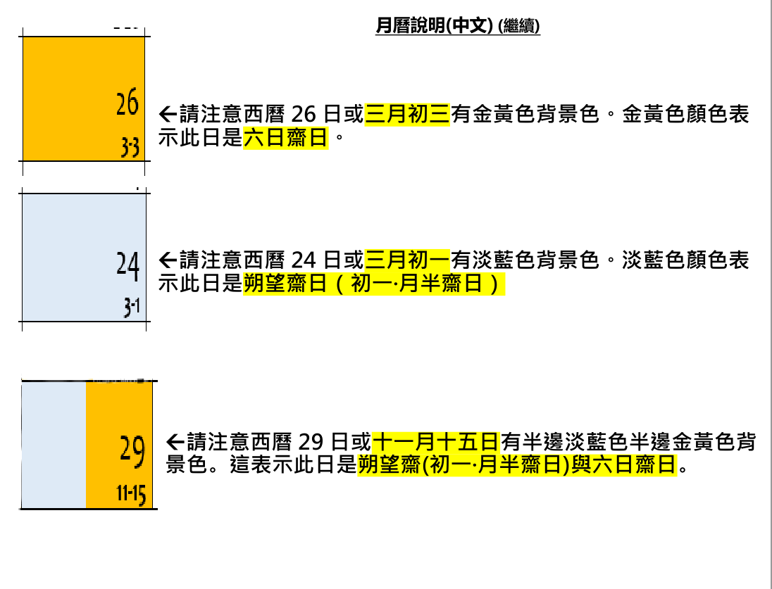 六日齋日有金黃色背景色。初一、月半齋日有淡藍色背景色。半金黃色半淡藍色背景色的日子是六日齋日與朔望齋日。